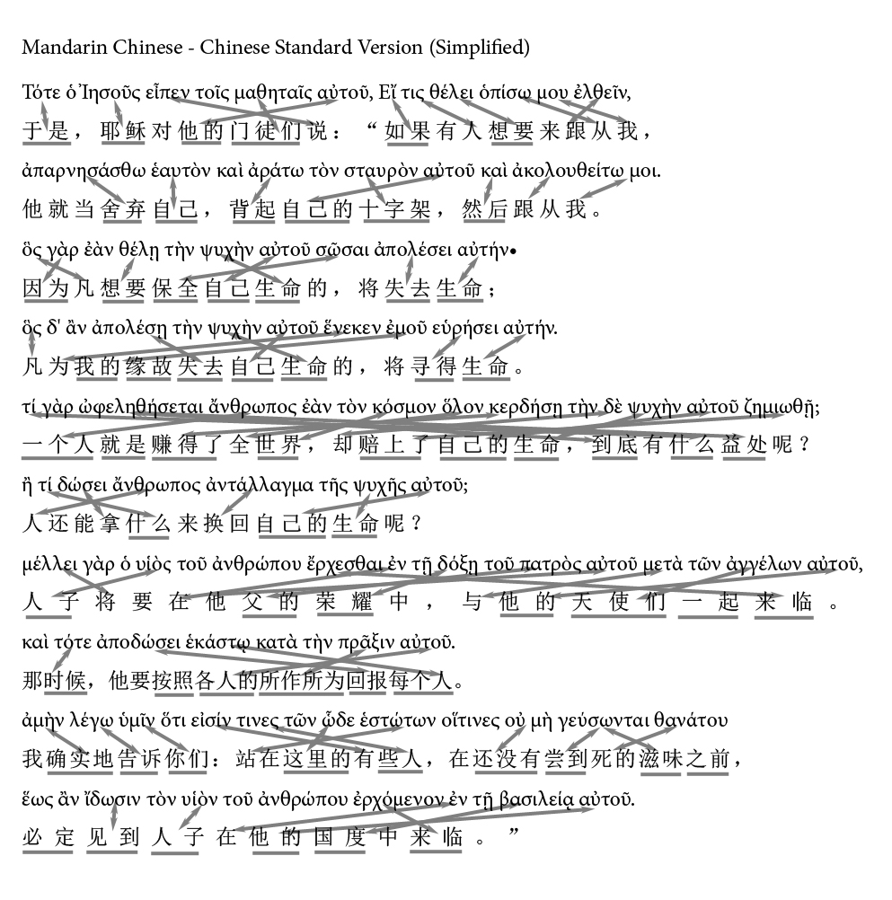 Chinese Standard Version