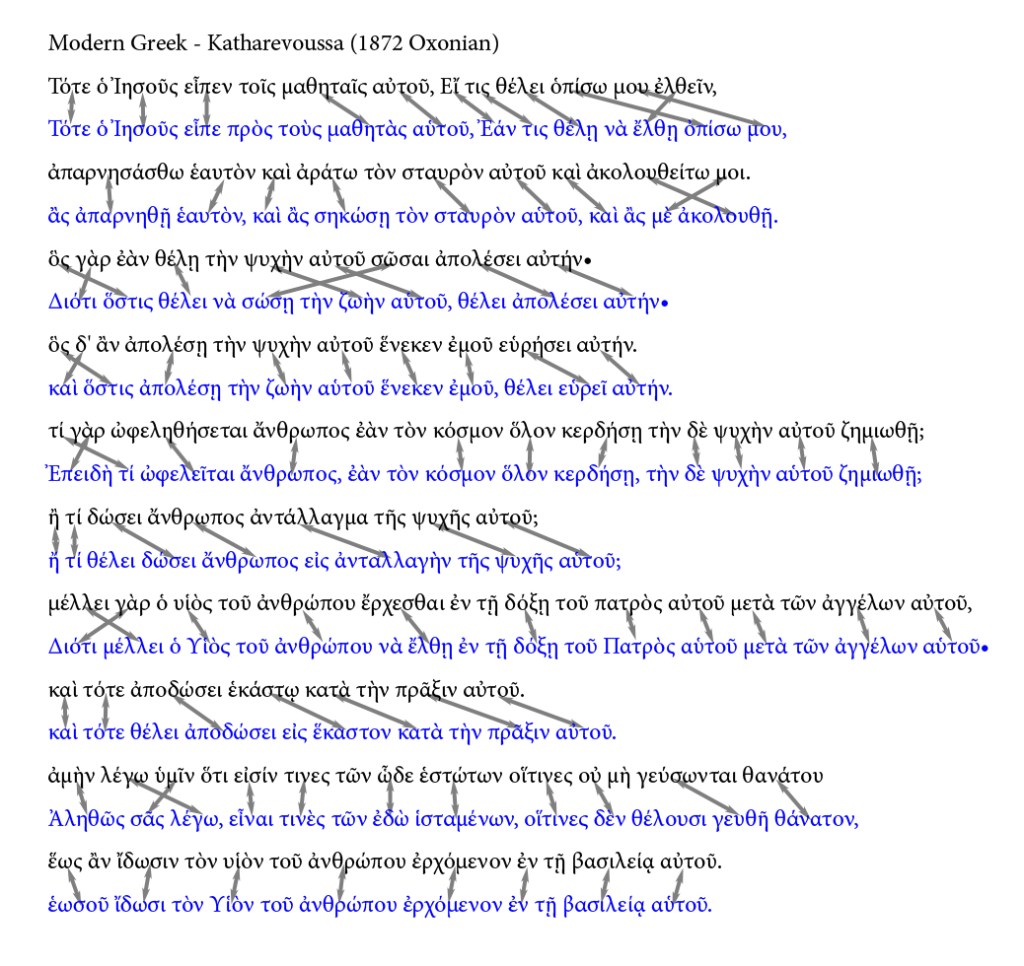 Katharevousa, 1872, by an Oxonian Englishman (source) https://archive.org/details/ModernGreekTestamentMatthew-1872