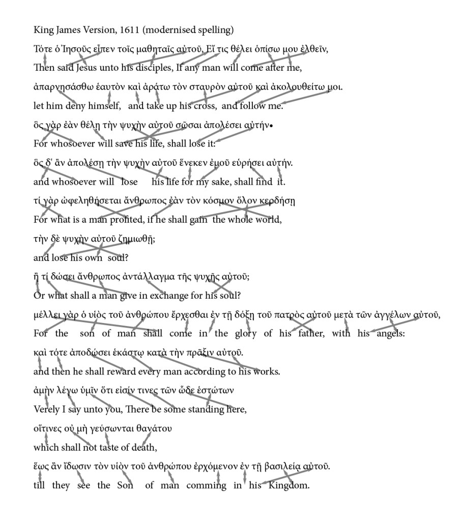 King James Version, 1611, with modernised spelling