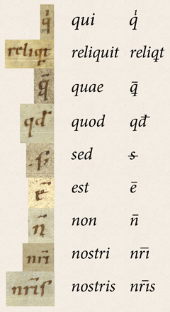 common abbreviations_smaller